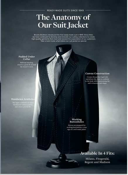suit jacket, blazer, sport coat, dress jacket, formal jacket, brand awareness, product launch, editorial, luxurious, trustworthy, neutral, black